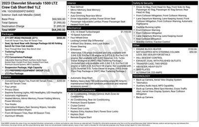2023 Chevrolet Silverado 1500 LTZ
